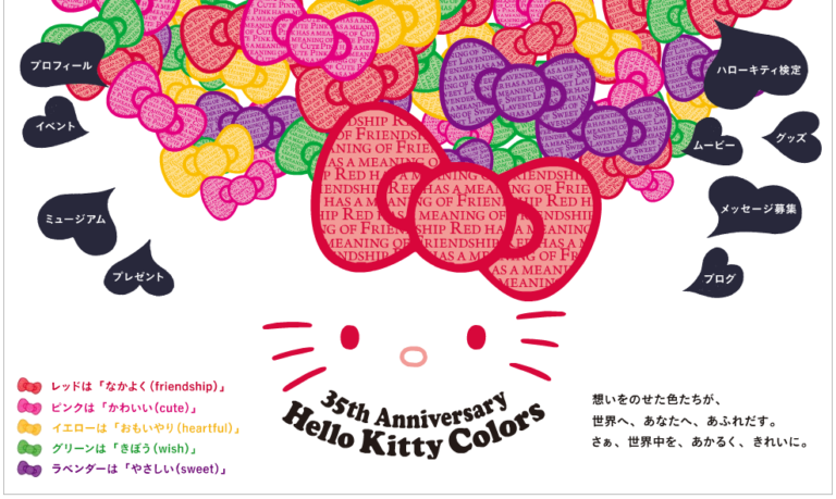 Happy 35th Hello Kitty